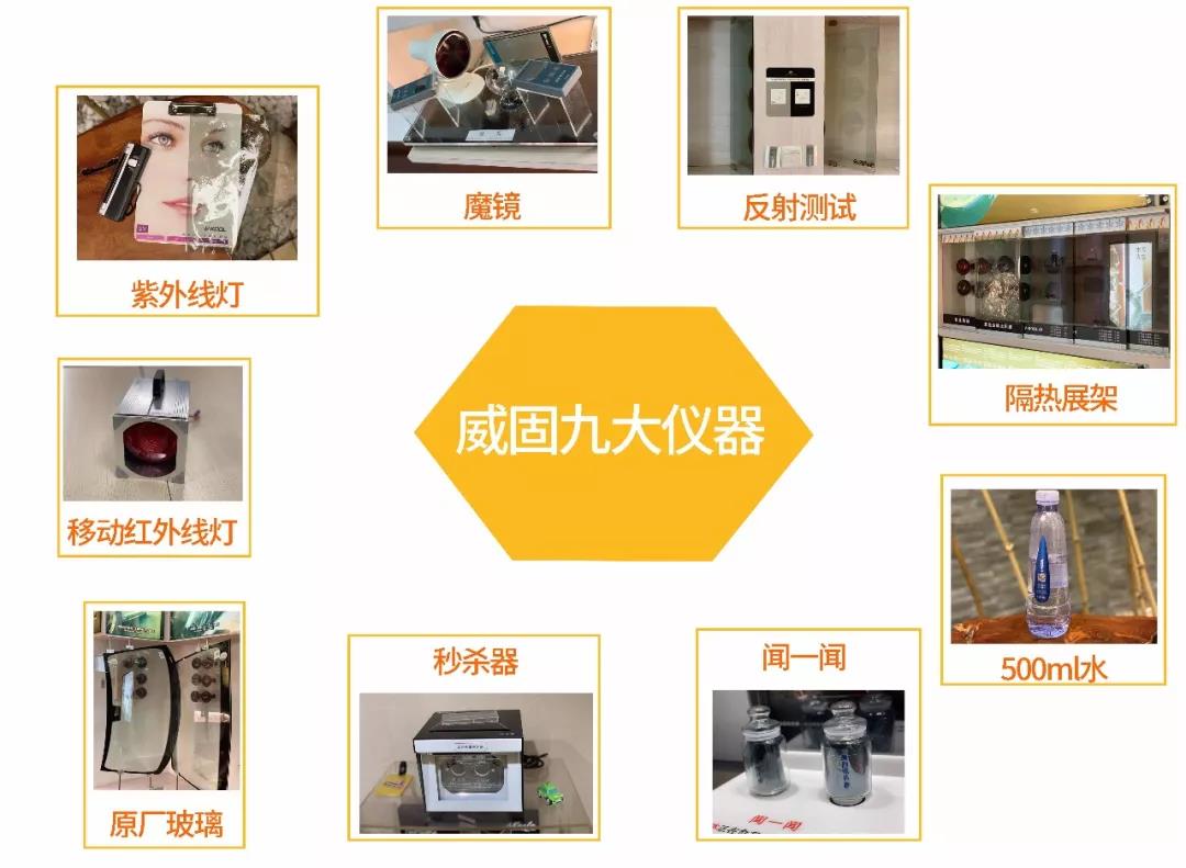威固隔熱膜憑什么被稱(chēng)為黃金標(biāo)準(zhǔn)？