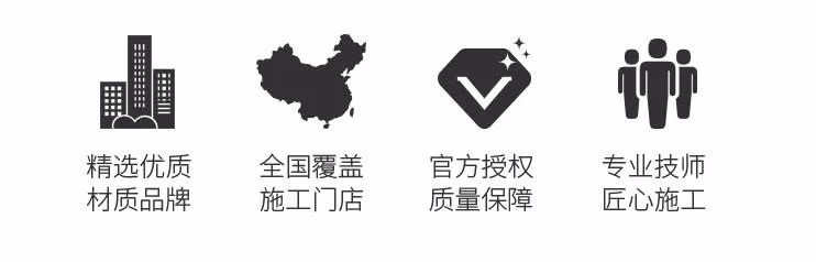 車藝尚優(yōu)勢